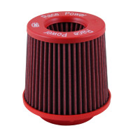 BMC Austausch Luftfilter für AUDI - A4 (8K, B8)  - 2.7 TDI - BJ.07 > 12 (190 PS)