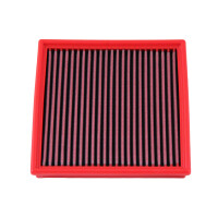 BMC Austausch Luftfilter für BMW - 3 (E36) - 318 i - BJ.90 > 99 (115 PS)