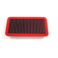 BMC Austausch Luftfilter für HYUNDAI - BRIO - 1.5 CRDI - BJ.05 > 10 (110 PS)