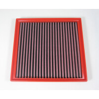 BMC Austausch Luftfilter für INFINITI - Q30 / QX30 - 1.5 D - BJ.15 >  (109 PS)