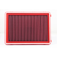 BMC Austausch Luftfilter für KIA - OPTIMA IV (JF) - 1.7 CRDi - BJ.16 >  (135 PS)