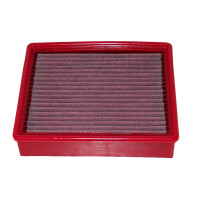 BMC Austausch Luftfilter für LAND ROVER - DEFENDER 90/110/130 - 2.5 TD5 - BJ.98 > 07 (122 PS)