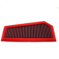 BMC Austausch Luftfilter für MERCEDES - CLASS C (W204/C204/S204) - C 200 CGI Blue Efficiency - BJ.09 > 14 (184 PS)