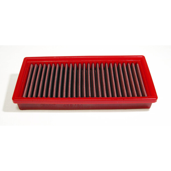 BMC Austausch Luftfilter für MITSUBISHI - COLT VI/CZ3/CZC/CZT (Z30) - 1.3 - BJ.04 > 12 (95 PS)
