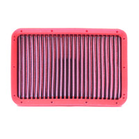 BMC Austausch Luftfilter für MITSUBISHI - OUTLANDER III - 2.2 DI-D - BJ.12 >  (150 PS)