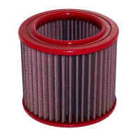 BMC Austausch Luftfilter für RENAULT - R 21 - 1.7 - BJ.86 > 93 (88 PS)