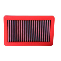 BMC Austausch Luftfilter für RENAULT  - TWINGO III - 0.9 TCe90 - BJ.14 >  (90 PS)