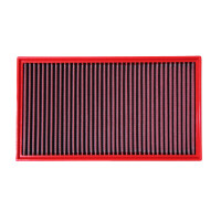 BMC Austausch Luftfilter für SKODA - KODIAQ - 2.0 RS TDI - BJ.18 > (240 PS)