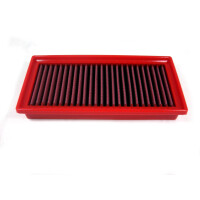 BMC Austausch Luftfilter für TOYOTA - AVANZA II - 1.3 - BJ.16 >  (95 PS)