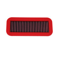 BMC Austausch Luftfilter für TOYOTA - RACTIS - 1.3 - BJ.05 > 10 (87 PS)