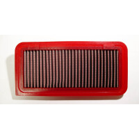 BMC Austausch Luftfilter für TOYOTA - VITZ II - 1.4 D-4D  - BJ.05 > 10 (90 PS)