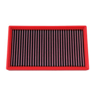 BMC Austausch Luftfilter für VOLKSWAGEN - PASSAT (3A2/5, 35I) - 2.8 VR6 - BJ.91 > 97 (174 PS)