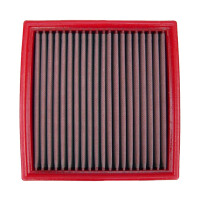 BMC Austausch Luftfilter für VOLKSWAGEN - POLO II (86C/CF) - 1.3 G40 Coupe - BJ.90 > 94 (113 PS)
