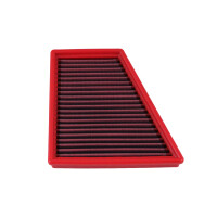 BMC Austausch Luftfilter für VOLKSWAGEN - POLO IV (9N) - 1.9 TDI - BJ.02 > 09 (101 PS)